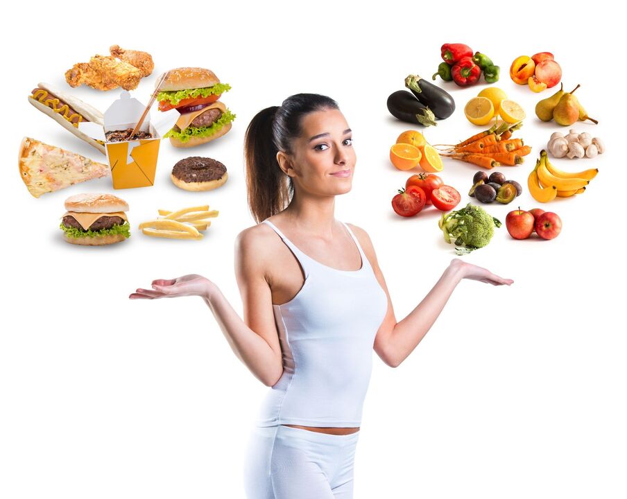 ทางเลือกระหว่างอาหารเพื่อสุขภาพและไม่ดีต่อสุขภาพ